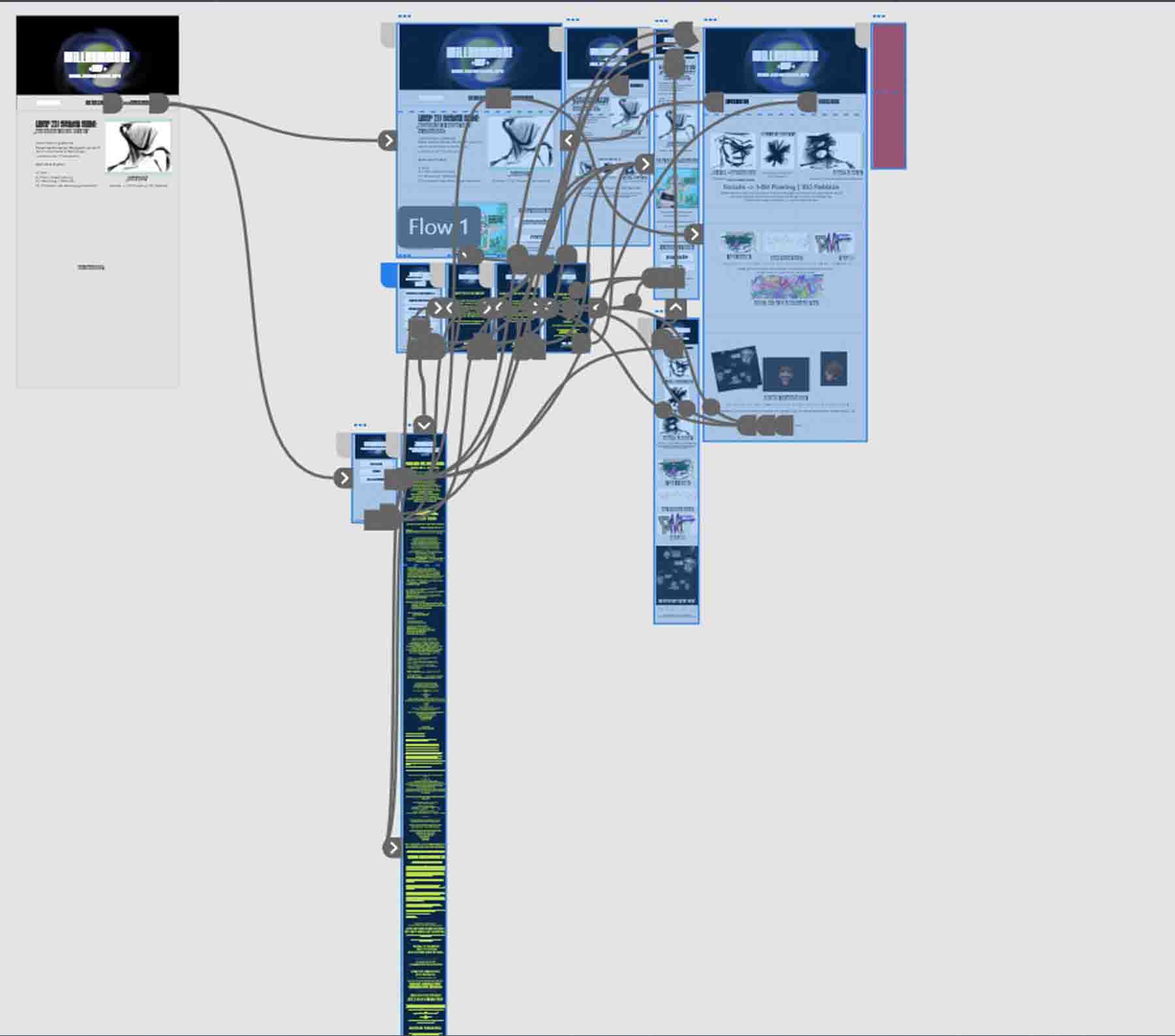 Aufschließung, Funktionschöpfung